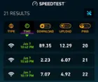 Speed Test results: Top result is direct to router the bottom 2 are through the extender., click to load a larger version