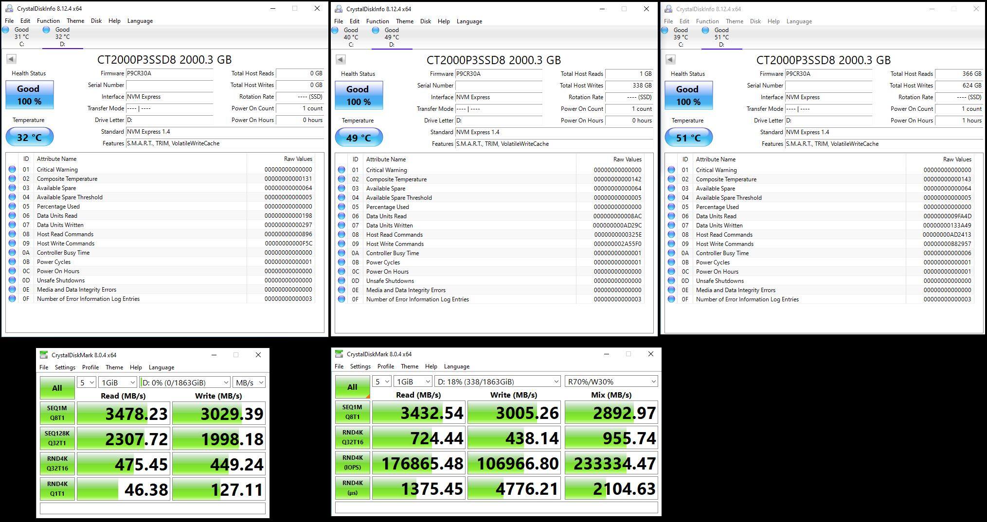Performance with ASUS ROG M16 GUGU603HE and basic copper heatsink., click to load a larger version