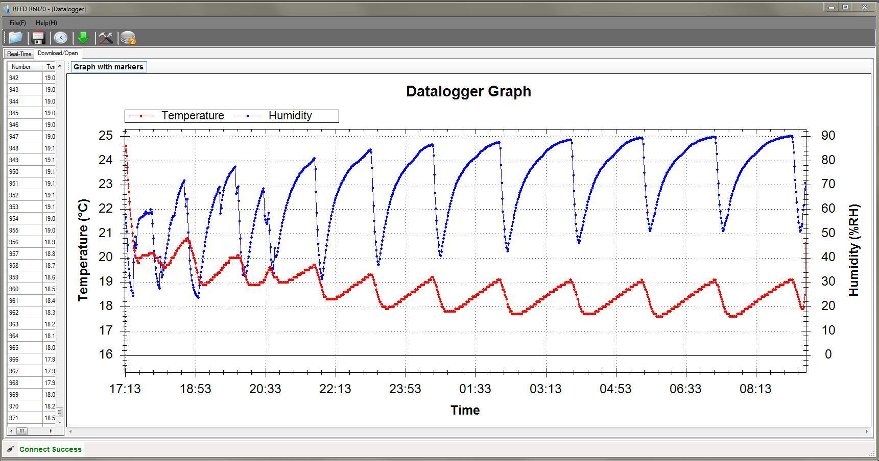 @16 Celcius, click to load a larger version
