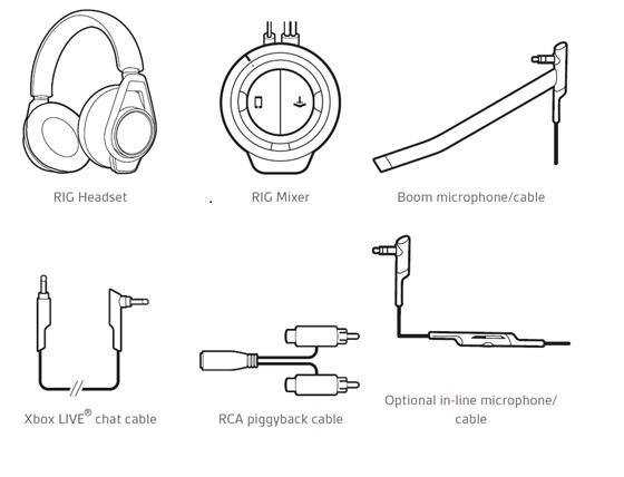 From the manual, click to load a larger version