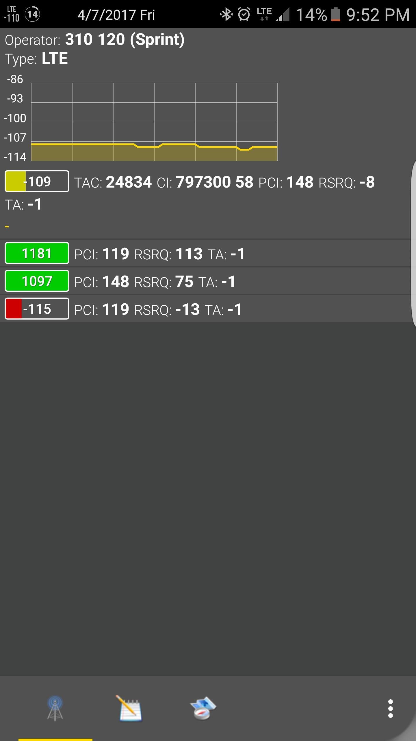 After weBoost - bathroom, click to load a larger version