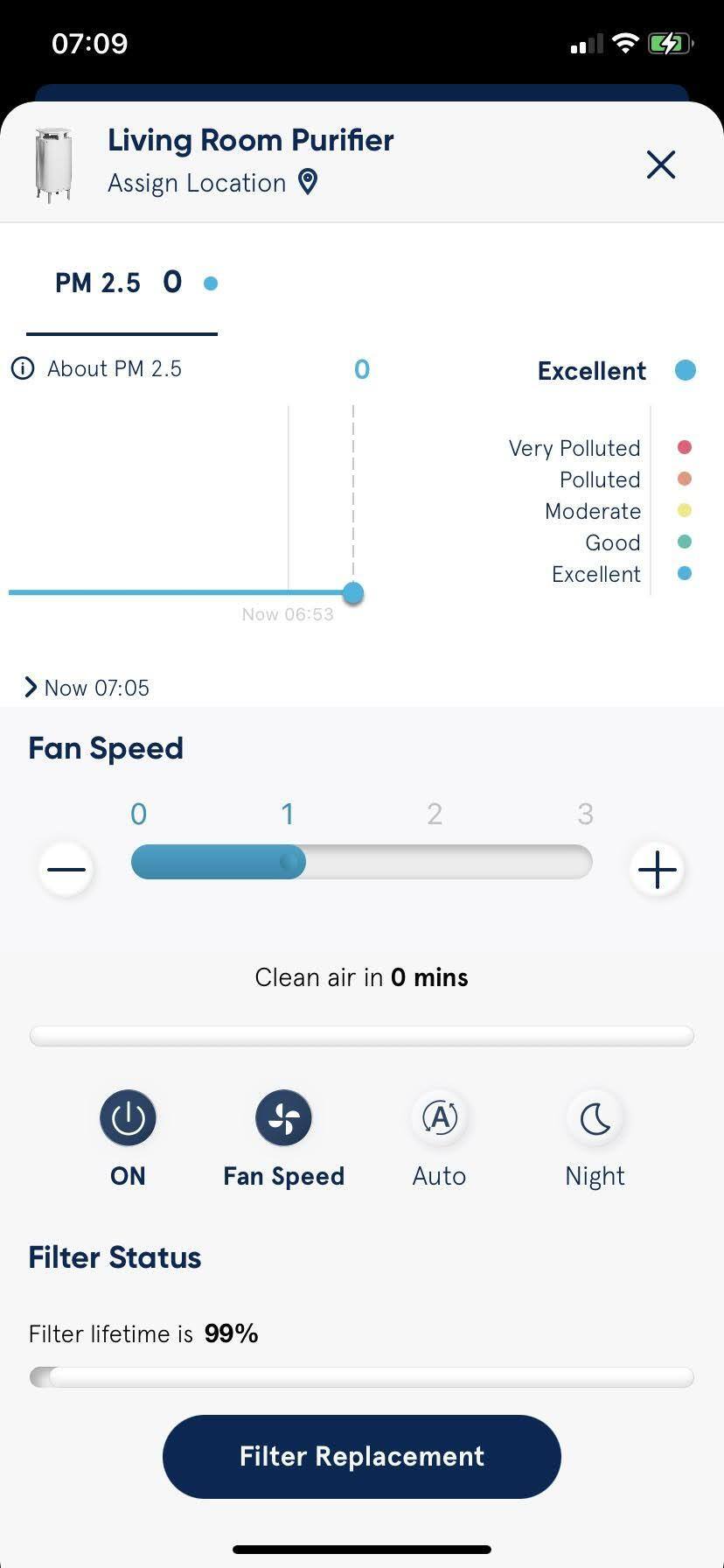The Air Filter Status, click to load a larger version