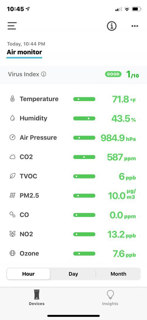 Many air quality issues are monitored via the app., click to load a larger version
