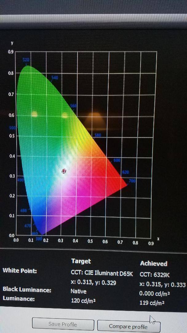 Default Calibrated Mode, click to load a larger version
