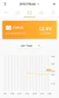 The Roav Charge app's battery monitor is its killer feature., click to load a larger version