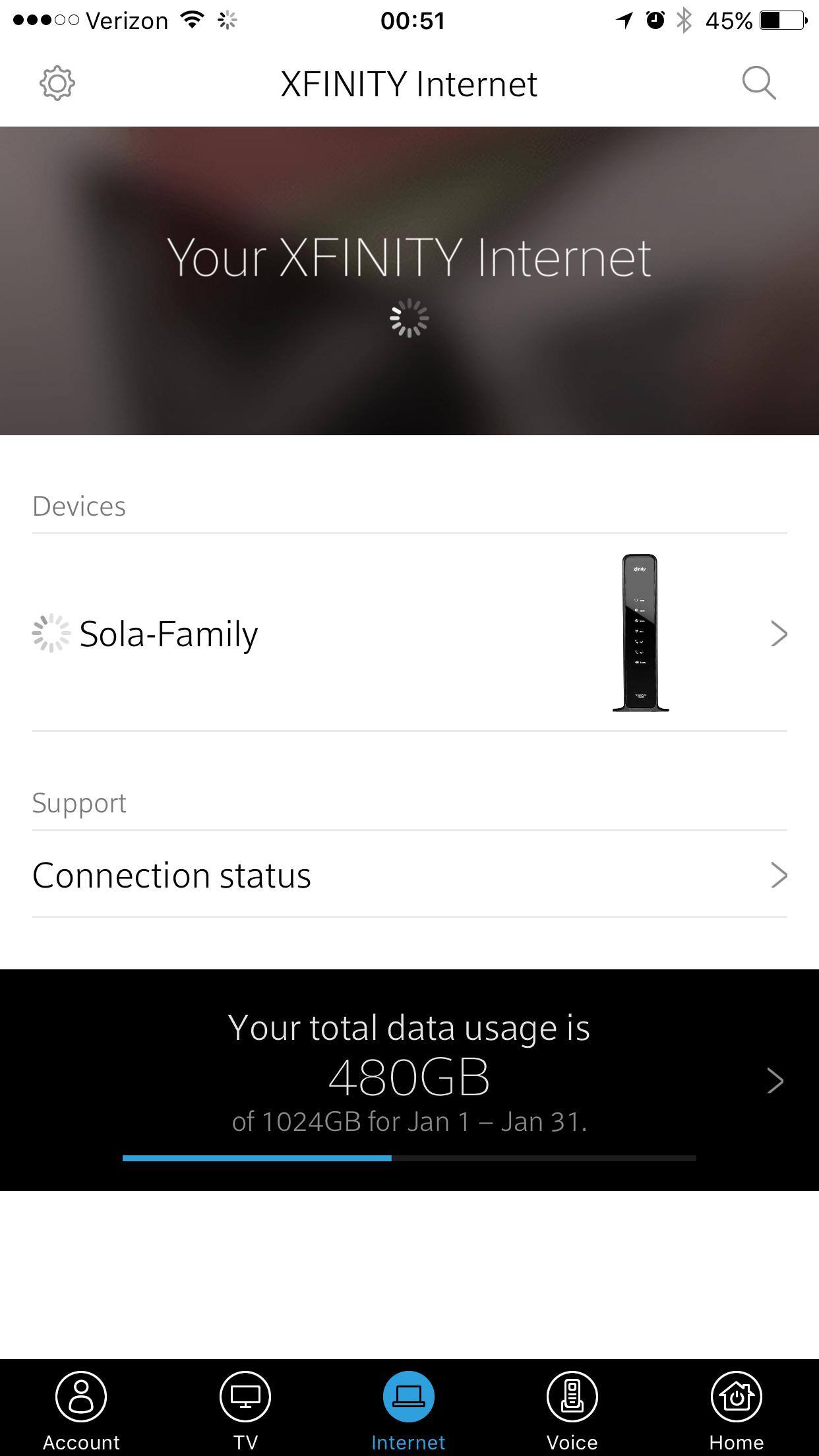 My first 4 days of data used with the XBox One!, click to load a larger version