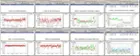 WiFi throughput benchmarking results., click to load a larger version