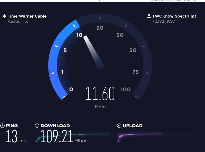 AMPED Test, click to load a larger version