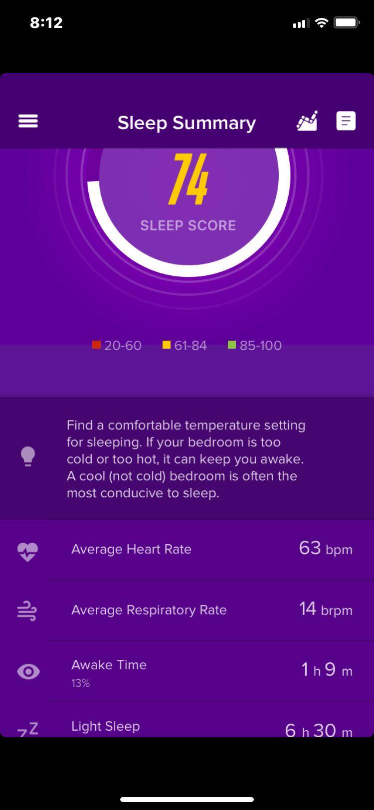 iFIT Sleep Summary, click to load a larger version