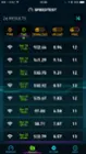 Newer speeds, click to load a larger version