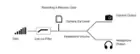 Microphones Audio Path, click to load a larger version