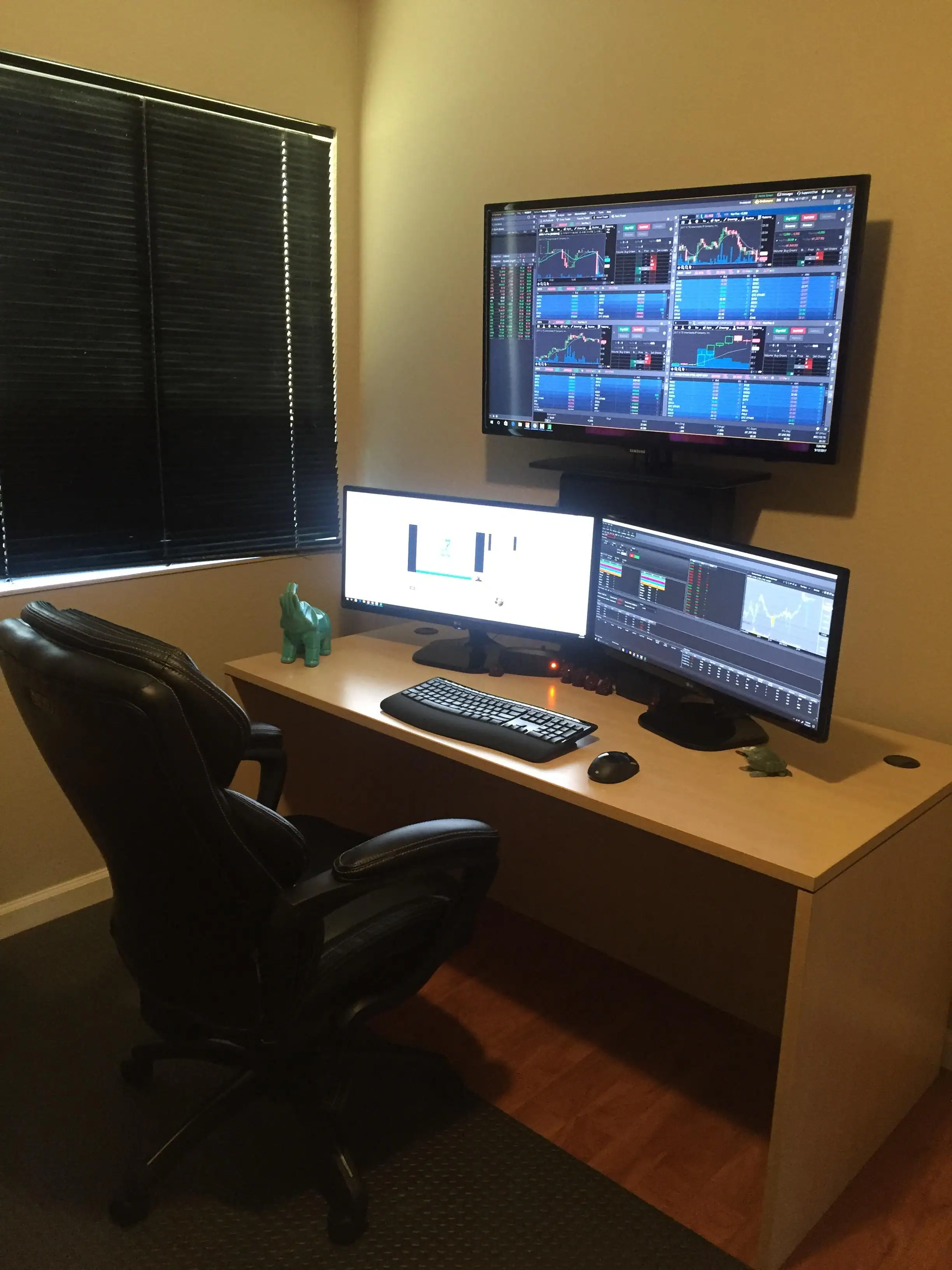 My first setup with a 42" tv to keep an eye on the SAP, click to load a larger version