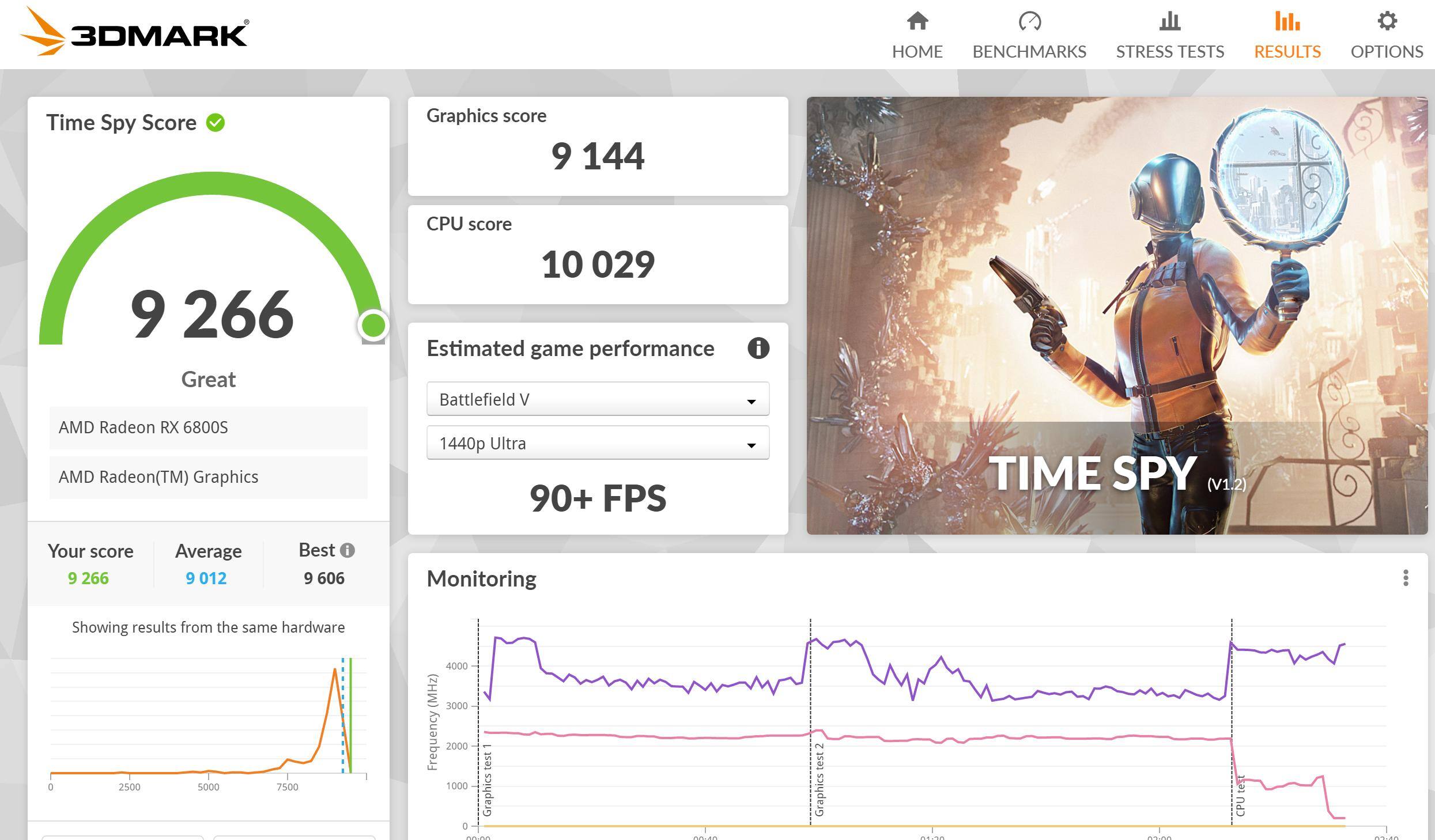 G14 TimeSpy, click to load a larger version