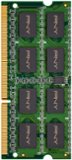 PNY - 8GB 1600 MHz DDR3 SoDIMM Laptop Memory - Green