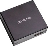 Astro Gaming - 1' HDMI Female Adapter for PlayStation 5 - Black