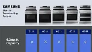 Go electric with a Samsung electric freestanding range.