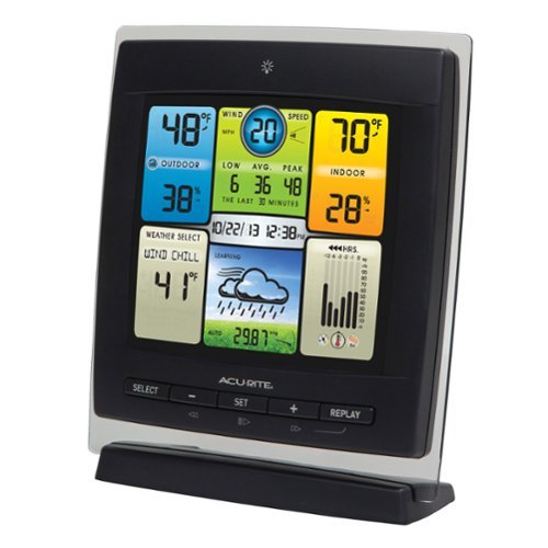 AcuRite Notos Weather Station - White/Black HOW TO BUY