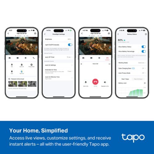 TP-Link Tapo Floodlight and Wireless Pan-Tilt Security 2K QHD Camera, 360° Coverage, with Solar - No Monthly Fees - White BUY IN UAE