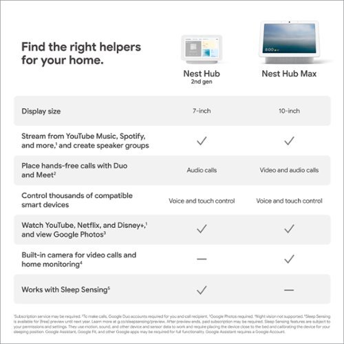 Google Nest Hub 2nd Gen - 7 Smart Home Display with Google Assistant - Chalk BUY IN CANADA