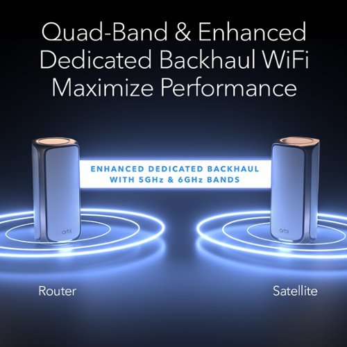 NETGEAR Orbi 970 Series BE27000 Quad-Band Mesh Wi-Fi 7 System (2-pack) - White HOW TO BUY