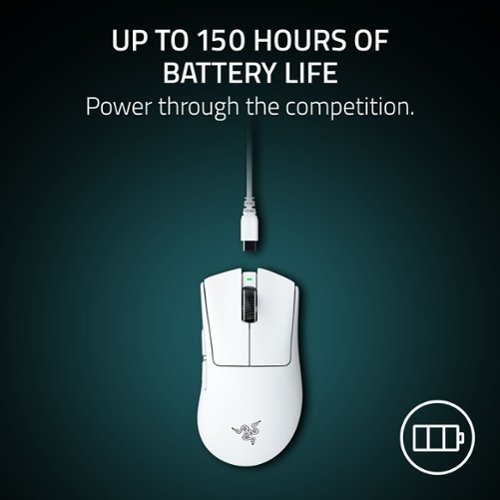 Razer DeathAdder V4 Pro Lightweight Optical Gaming Mouse with 150 Hour Battery - Wireless - White GLOBAL SHIPPING