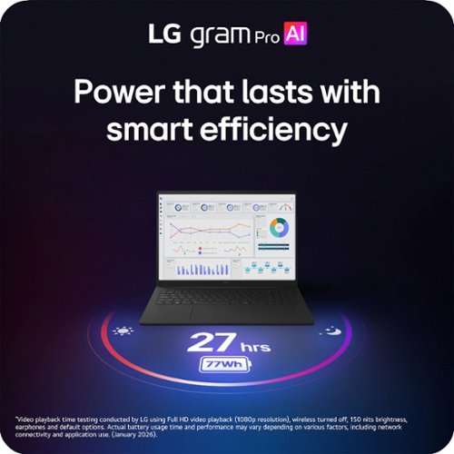 LG gram Pro 16