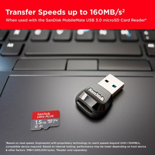 SanDisk Ultra PLUS 1.5TB microSDXC UHS-I Memory Card BUY IN EUROPE