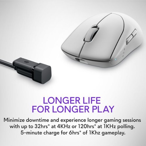 Alienware Pro Wireless Optical Gaming Ambidextrous Mouse - Wired - Lunar Light GLOBAL SHIPPING