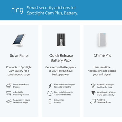 Ring Spotlight Cam Plus 2-pack Camera Indoor/Outdoor Wireless 1080p Security Cameras - Black BUY IN EUROPE