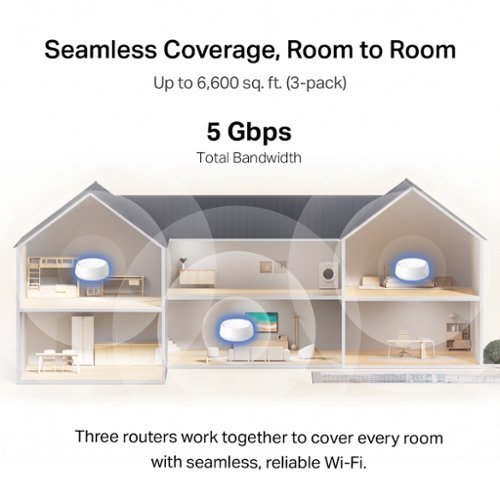 TP-Link Deco 7 BE5000 Dual-Band Wi-Fi 7 Whole Home Mesh Router System – Deco BE5000 (2-Pack) - White GLOBAL SHIPPING