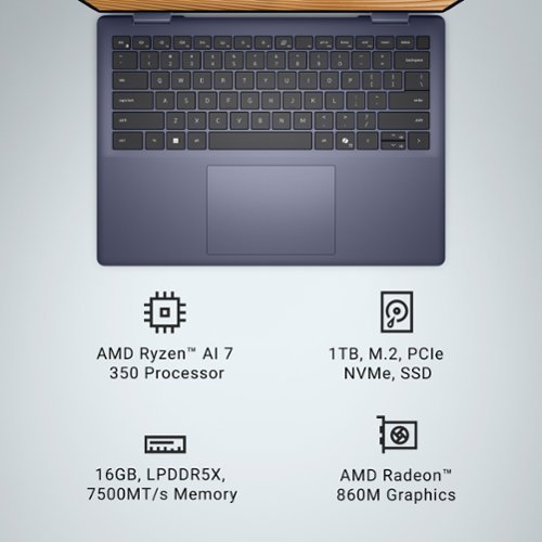 Dell Plus 2-in-1 14 FHD+ Touch-Screen Laptop - AMD Ryzen AI 7 350 Copilot+ PC with 16GB Memory - 1TB SSD - Midnight Blue BUY IN DUBAI