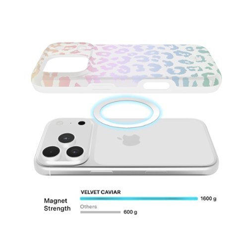 VELVET CAVIAR MagSafe Case for Apple iPhone 17 Pro - White Opal Leopard HOW TO BUY
