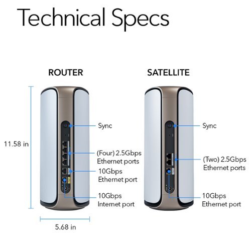 NETGEAR Orbi 970 Series BE27000 Quad-Band Mesh Wi-Fi 7 System (2-pack) - White BUY IN SINGAPORE