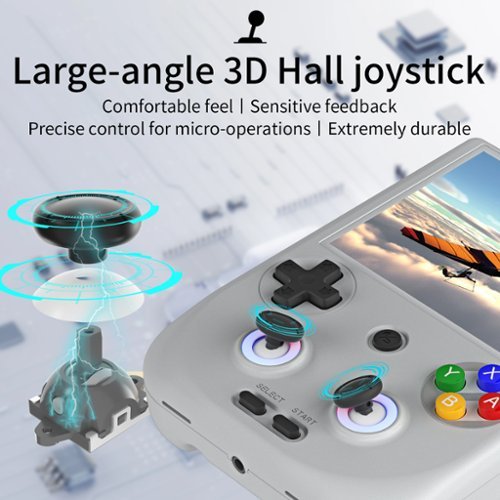 Anbernic RG406V 4 IPS Touchscreen Retro Gaming Handheld - Android 13 - Unisoc T820 - 8GB RAM with 128GB SSD - Gray HOW TO BUY