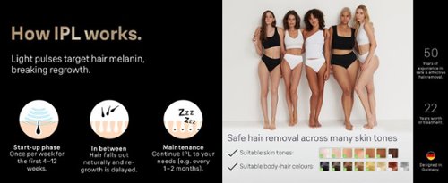 Braun Pro5 PL5147 IPL Hair Removal Kit for Men & Women - White-Gold SHOP ONLINE