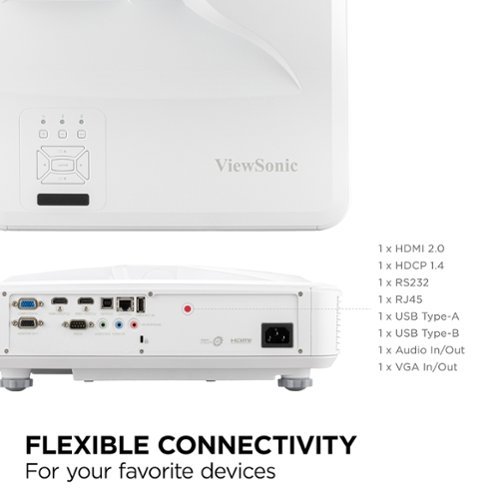 ViewSonic LS832WU 5,000 ANSI Lumens WUXGA Ultra Short Throw Laser Installation Projector - White SHOP ONLINE