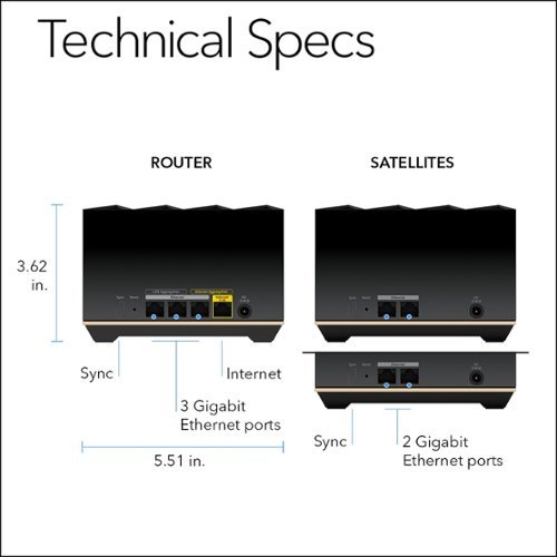 NETGEAR Nighthawk AXE5700 Tri-Band Mesh Wi-Fi System (3-Pack) - Black BUY IN MIDDLE EAST