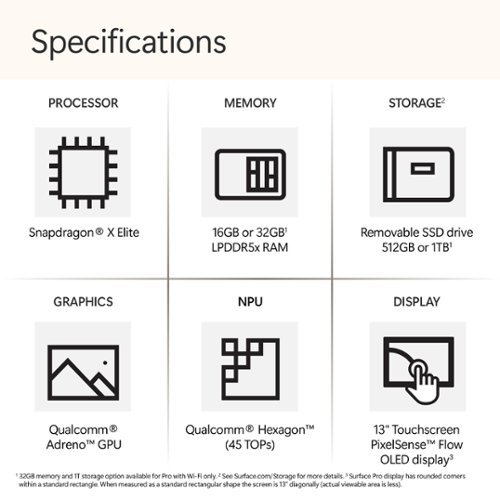 Microsoft Surface Pro - Copilot+ PC - 13” OLED Touchscreen - Snapdragon X Elite - 16GB Memory - 1TB SSD - Device Only (11th Ed) - Dune HOW TO BUY