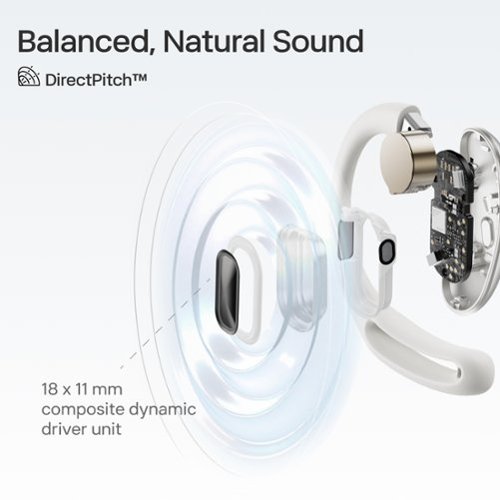 Shokz OpenFit Air Open-Ear True Wireless Earbuds - White WHERE TO BUY