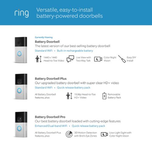 Ring Battery Doorbell Smart Wifi Video Doorbell - Battery-Powered with Head-to-Toe Video, Live View, and Two-Way Talk - Venetian Bronze BUY ONLINE
