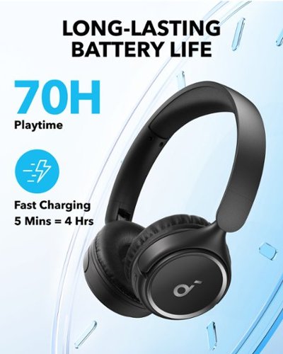 Soundcore by Anker H30i Wireless On-Ear Headphones - Black WHERE TO BUY
