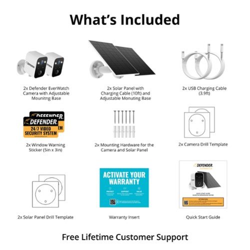 Defender Solar Powered 4K AI Everwatch Wireless Security Camera with 3W Solar Panel, AI Detection, 2 Pack - White BUY IN MIDDLE EAST