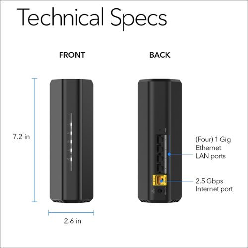 NETGEAR Nighthawk AX1600 Dual-Band Wi-Fi 6 Router - Black BUY IN MIDDLE EAST