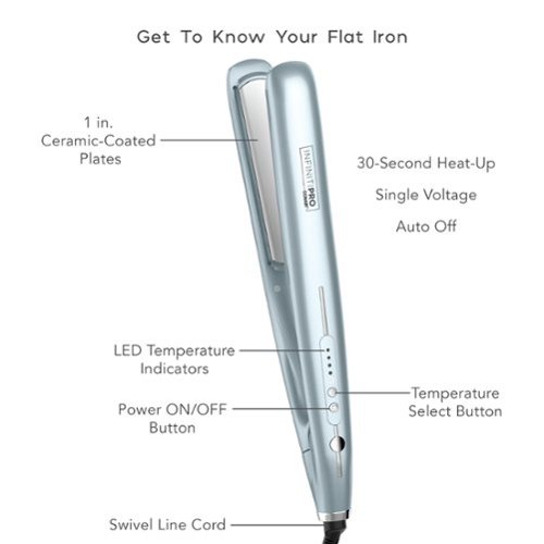 Conair InfinitiPRO 1 Smoothwrap Ceramic Ionic Flat Iron - Powder Blue BUY IN SINGAPORE