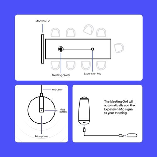 Owl Labs Expansion Mic (Charcoal) - Charcoal WHERE TO BUY