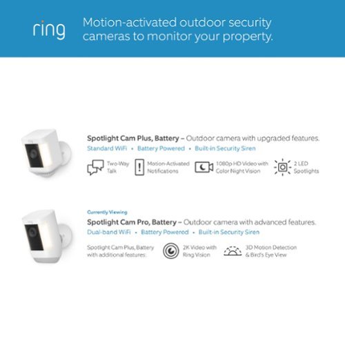 Ring Spotlight Cam Pro, Battery with 2K Video and Ring Vision, LED Lights, Dual-Band Wifi, and 3D Motion Detection - White BUY IN MIDDLE EAST