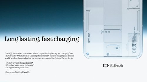 Nothing Phone (3) 256GB (Unlocked) - Black BUY IN GERMANY