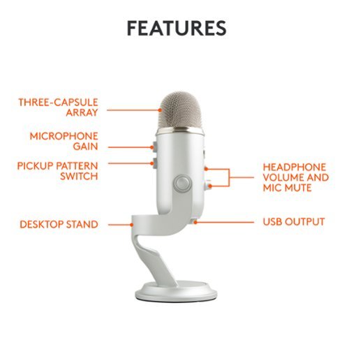 Blue Microphones Blue Yeti Professional Multi-Pattern USB Condenser Microphone - Silver SHOP ONLINE