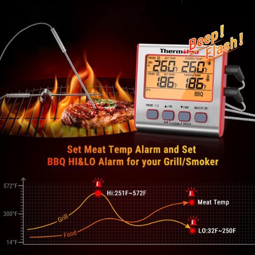 ThermoPro Dual Probe Digital Cooking Meat Thermometer - Red GLOBAL SHIPPING