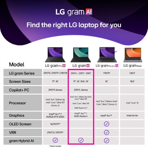 LG gram 17 Touch Screen Laptop - Copilot+ PC - Intel Core Ultra 7 Series 2 with 32GB Memory - 1TB SSD - Obsidian Black BUY IN QATAR